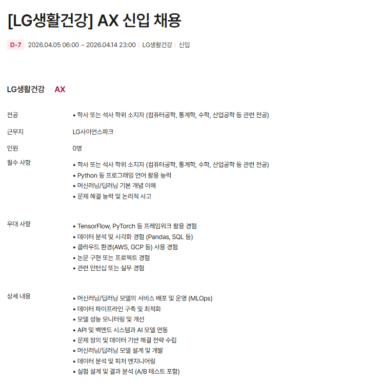 Contents image